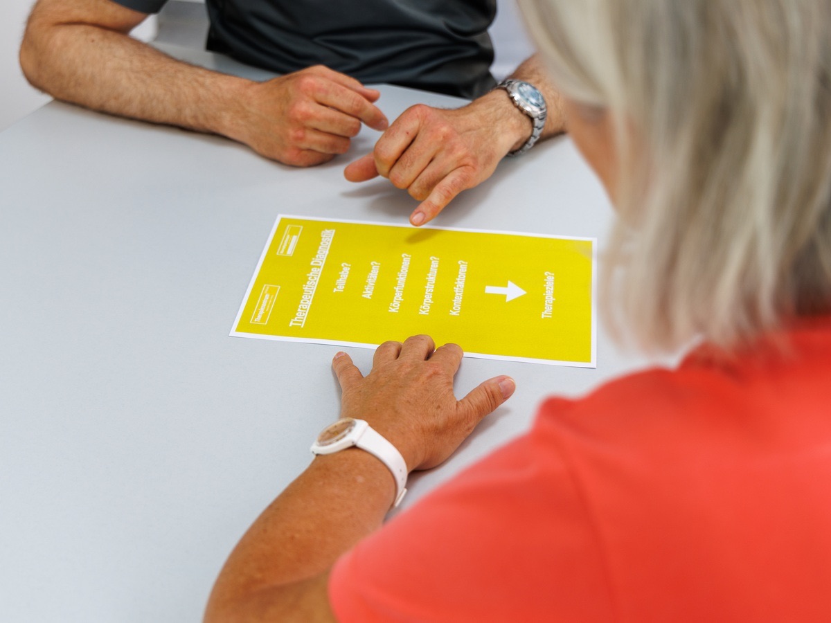 Therapeut und Patientin am Tisch, vor ihnen das gelbe Blatt „Therapeutische Diagnostik“